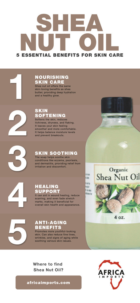Shea Nut Oil