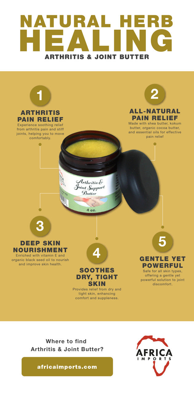 Arthritis & Joint Butter