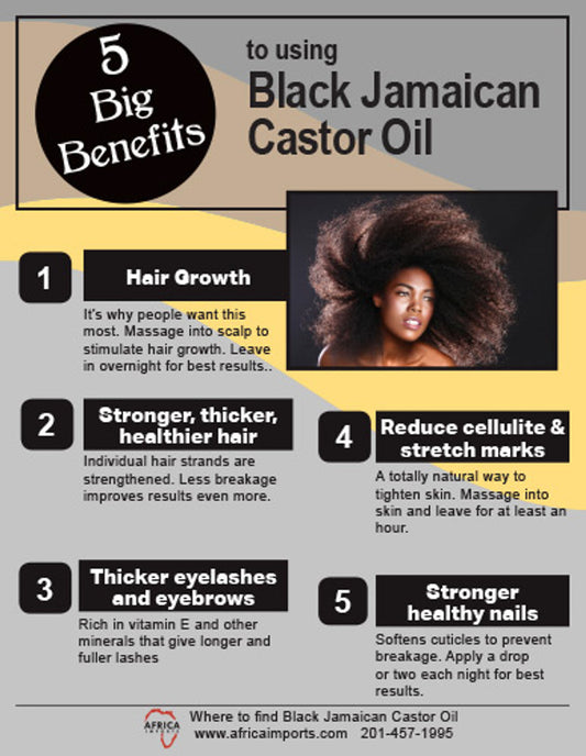 Black Jamaican Castor Oil