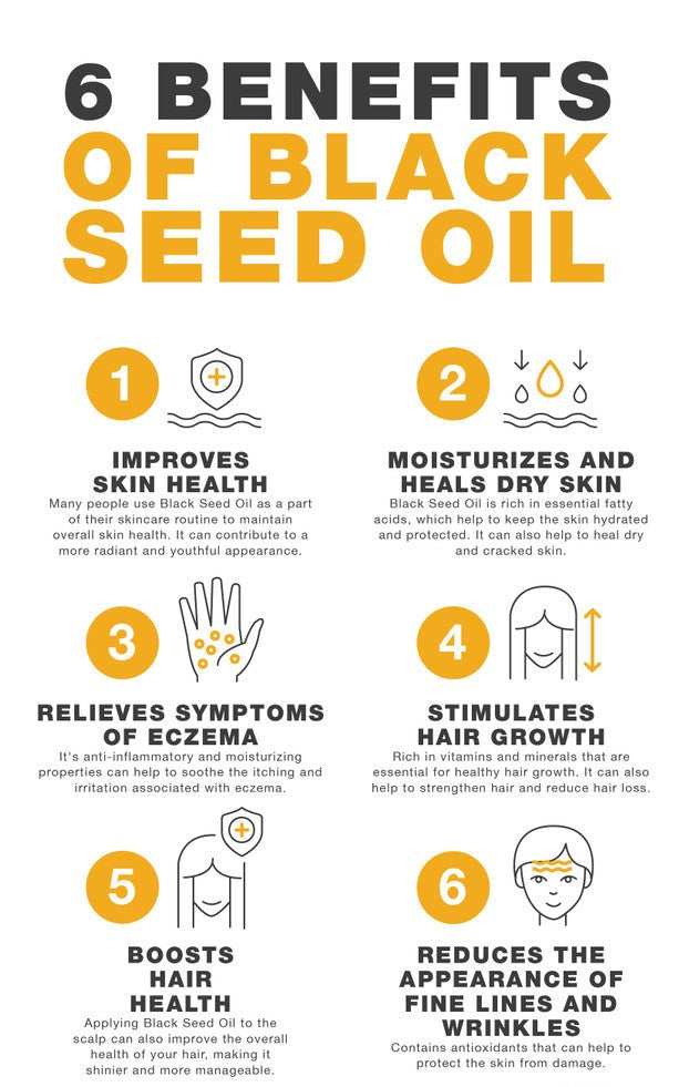 Black Seed Oil (Organic) - 1 Lb.