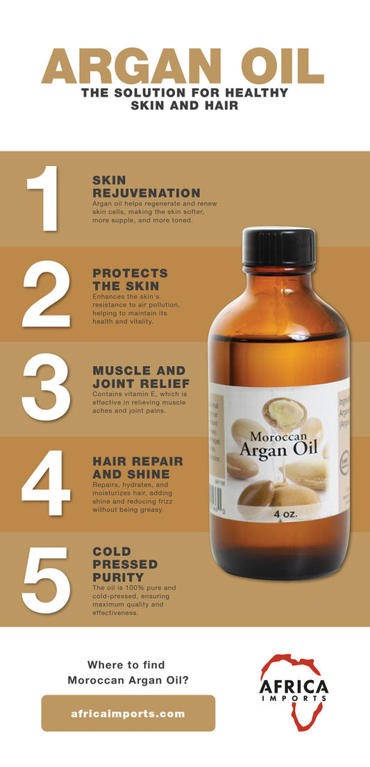 Argan Oil