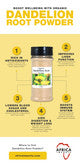 Organic Dandelion Root Powder – 4 oz.