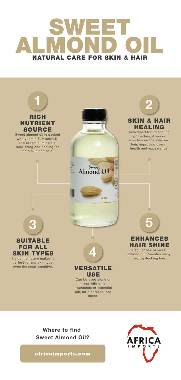 Sweet Almond Oil