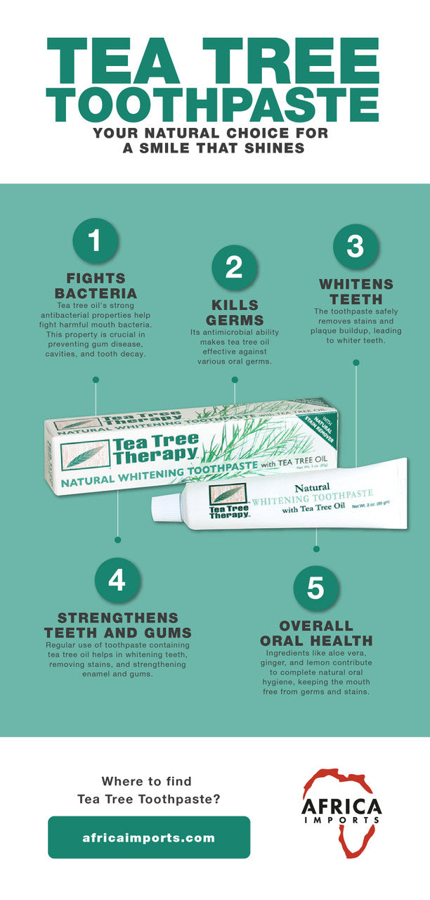Natural Tea Tree Whitening Toothpaste